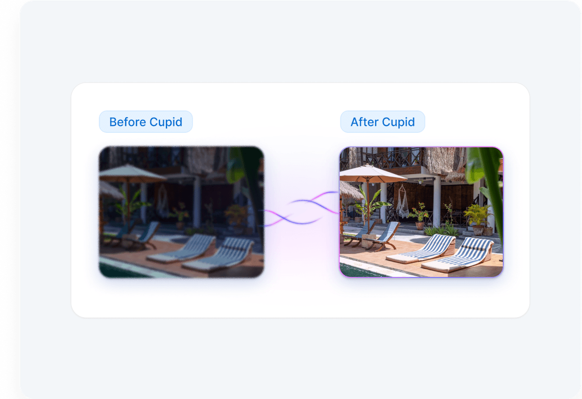 Media Optimization and Visual Ranking