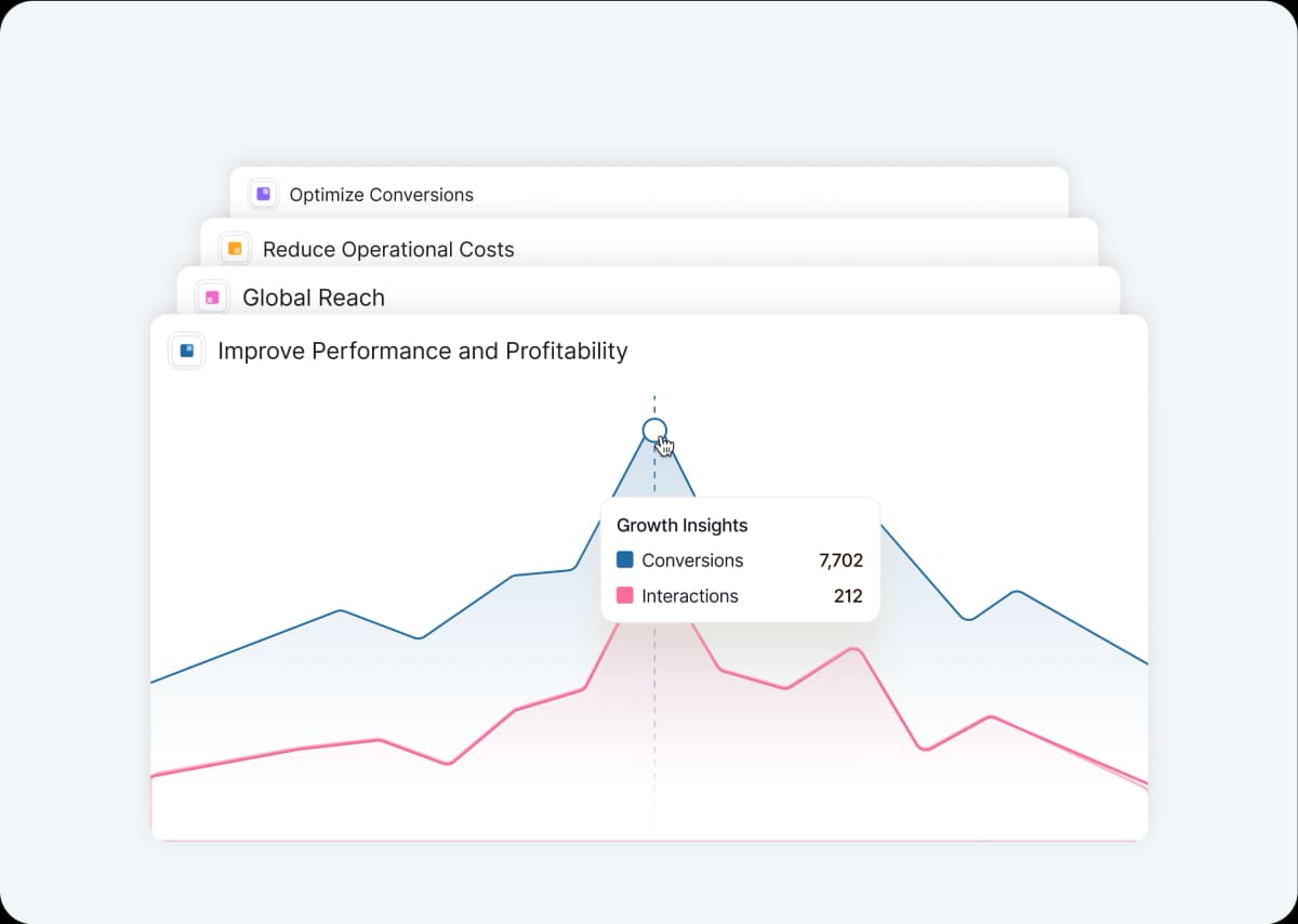 Real-Time Room Mapping for Dynamic Pricing