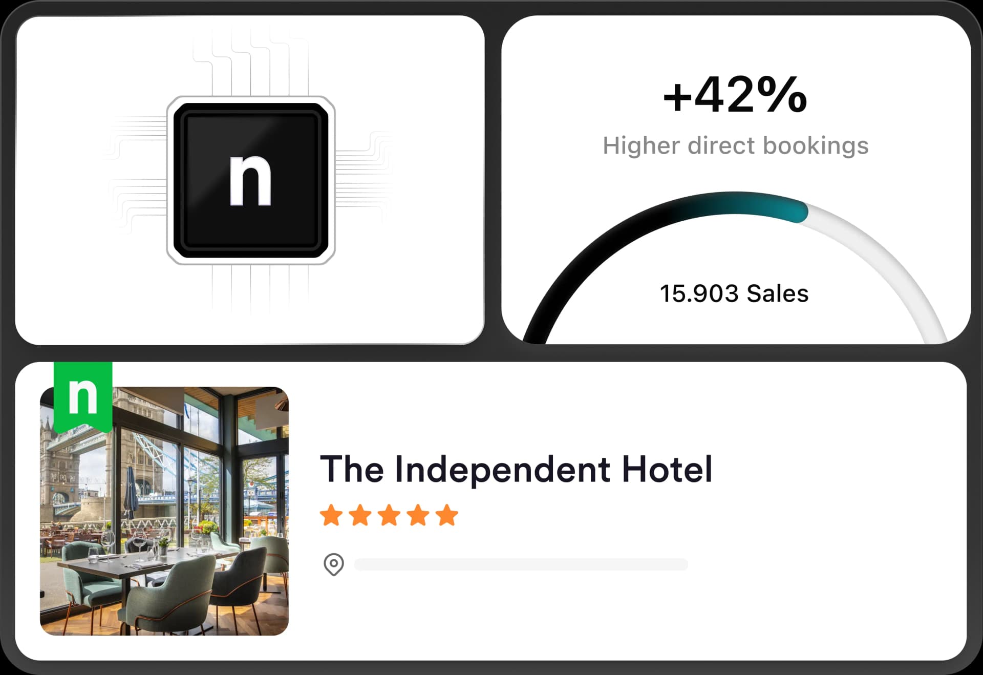 Unlock smarter distribution for your hotel