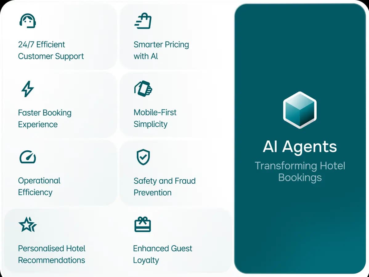 AI Agents