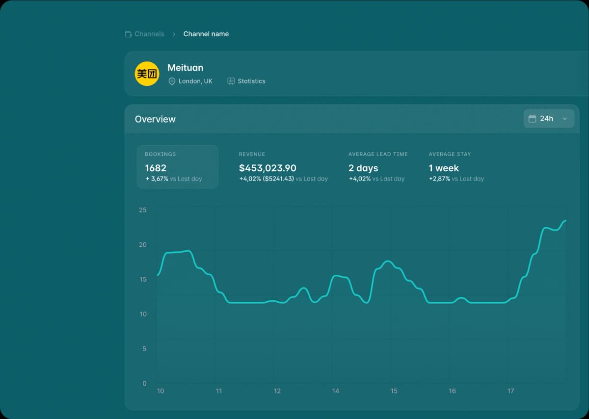 Data & decisions