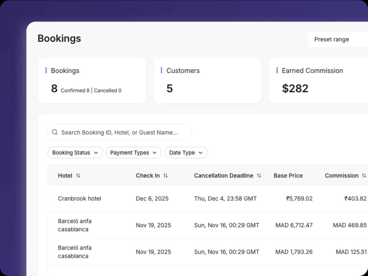 Analytics Dashboard