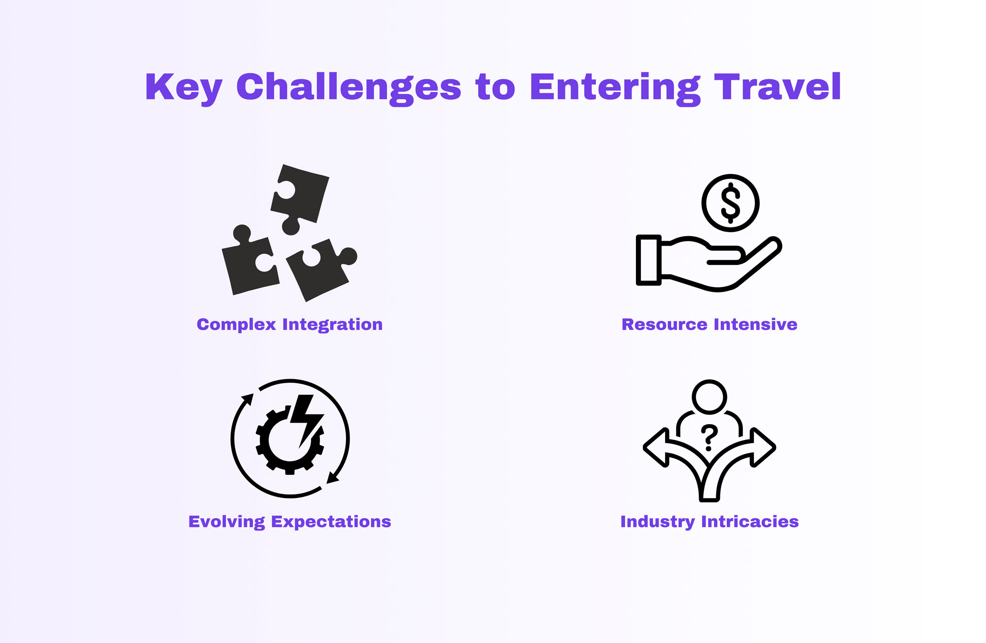 key-challenges