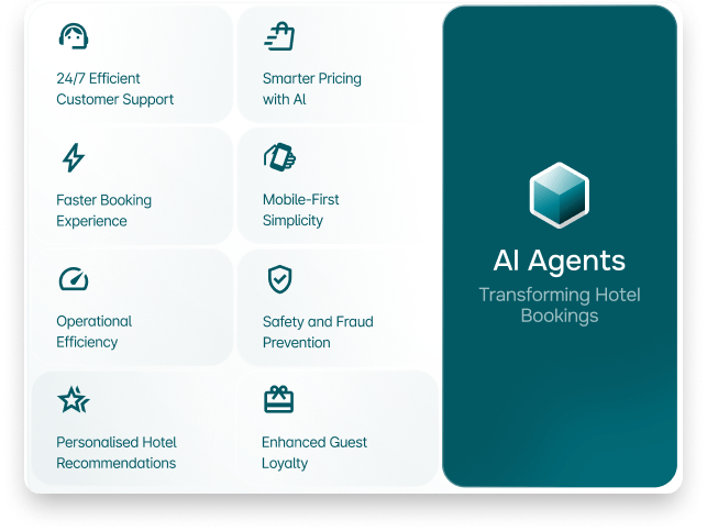 nuitee-cloud-ai-agents