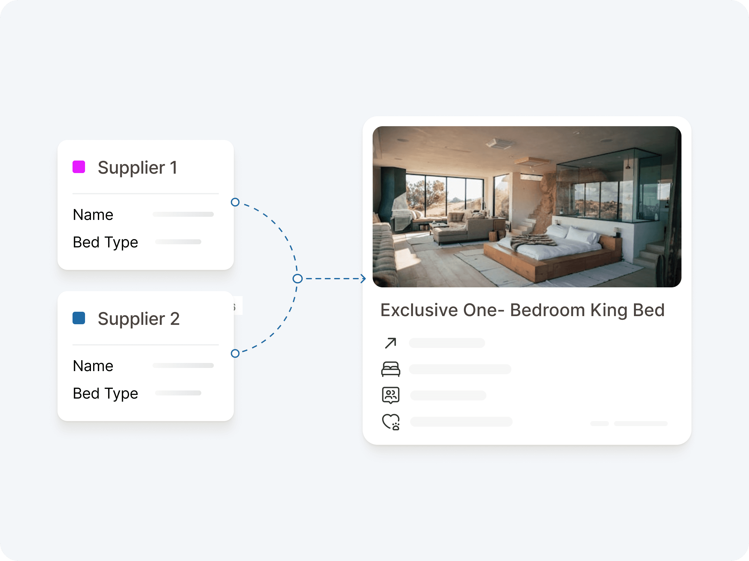 Nuitée Cupid: AI-powered hotel and room mapping, consistent content