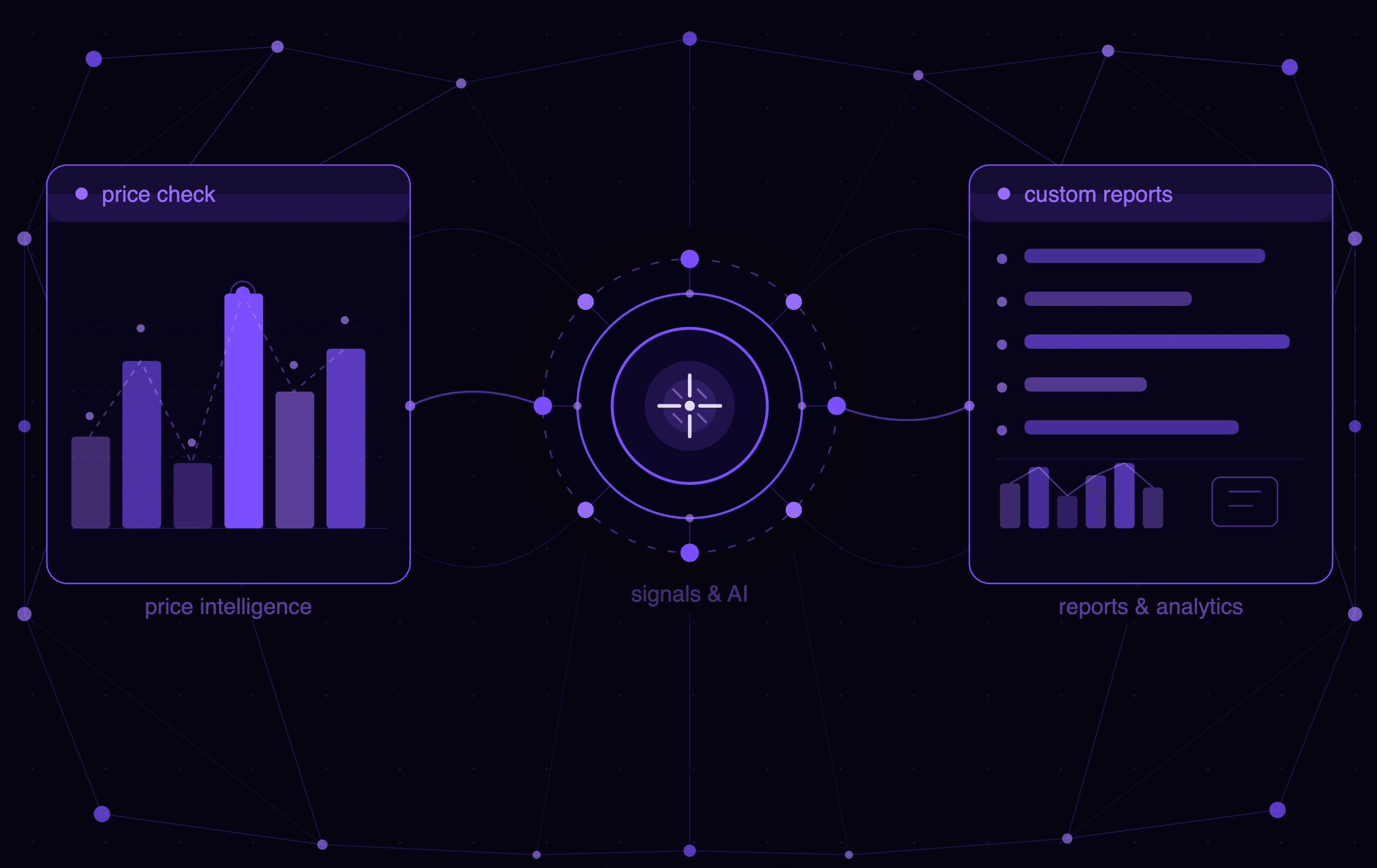 What's New in liteAPI: Chatbot, Price Intelligence, Smarter Reporting, and AI Across the Stack