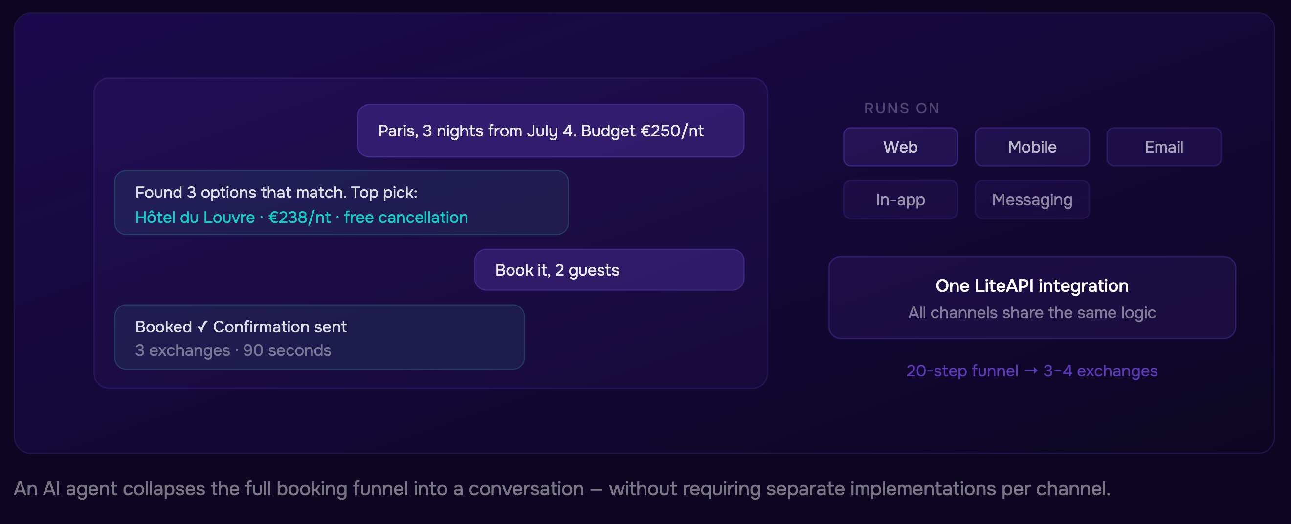 AI_agents_liteapi
