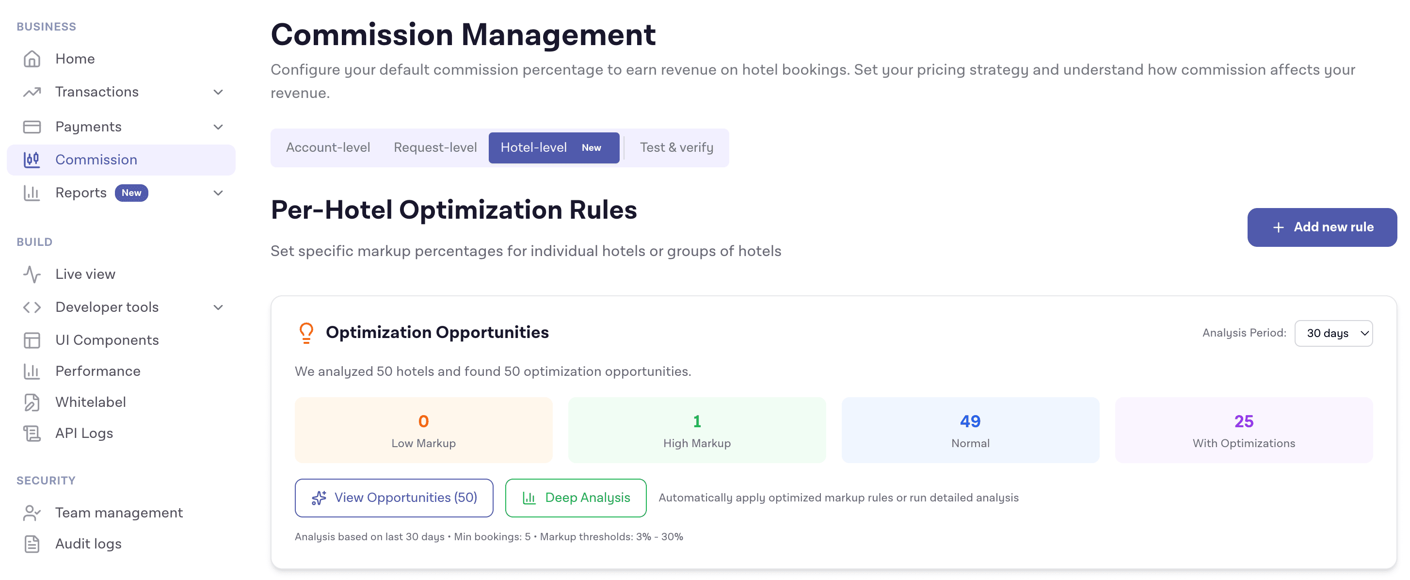 dynamic-markup-commission-nuitee