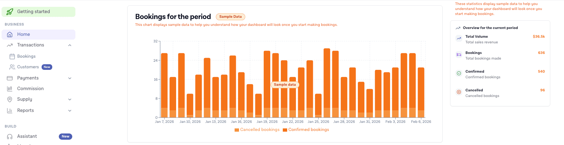 liteapi-launch-travel-`product