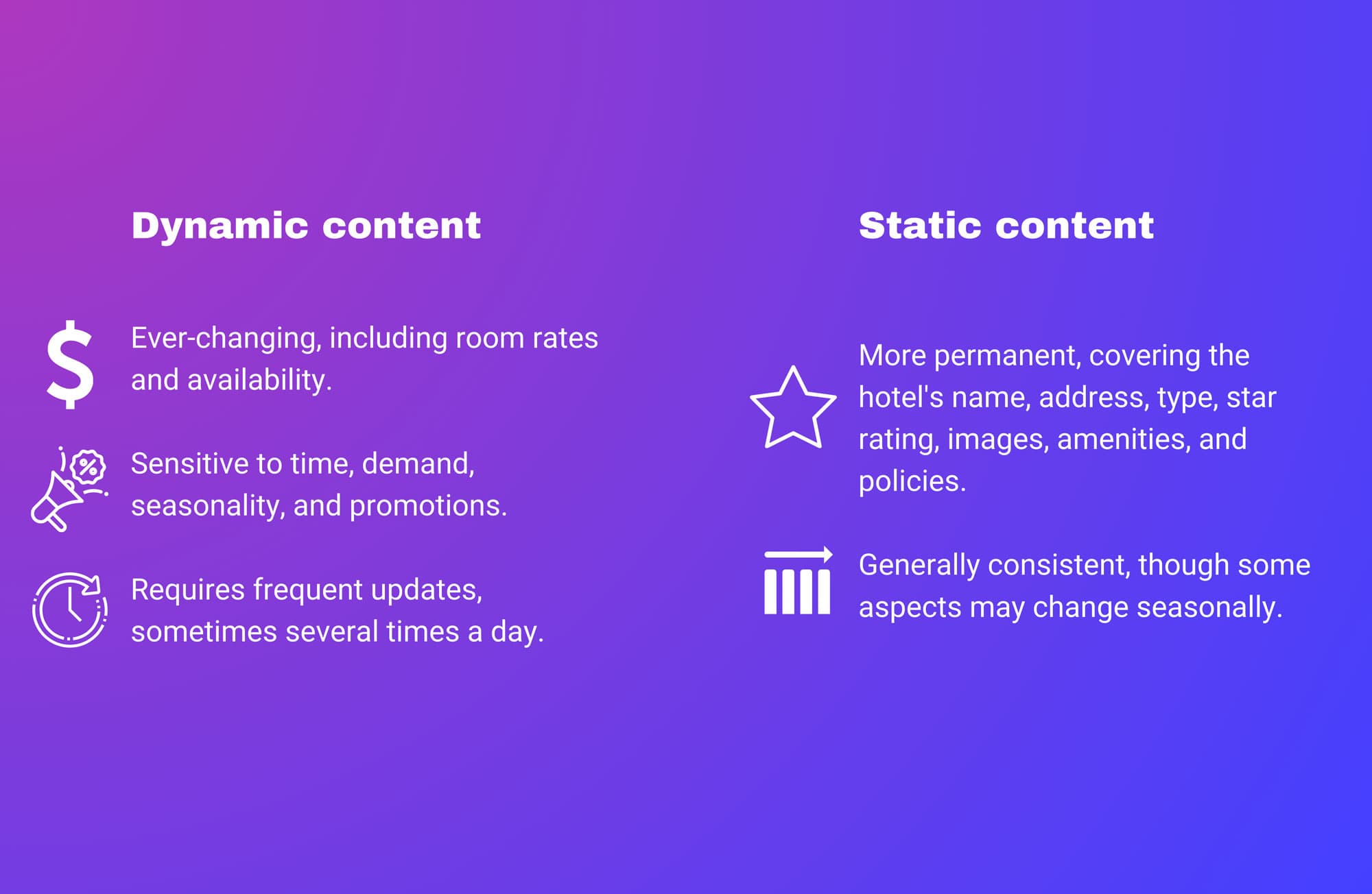 dynamic-static-content