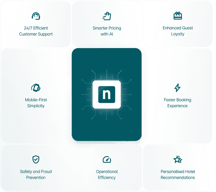 nuitee-cloud-ai-agents