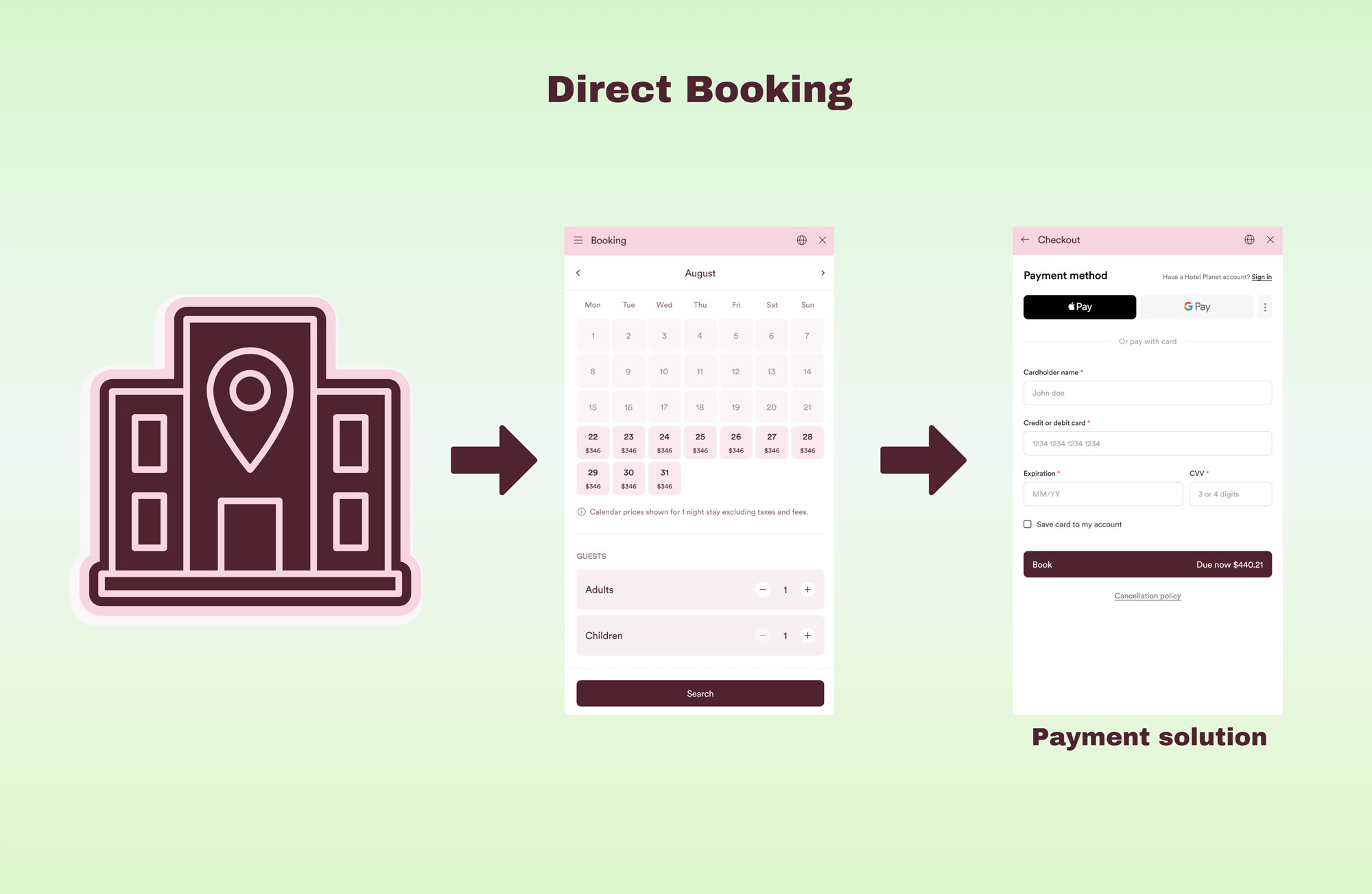 direct-booking